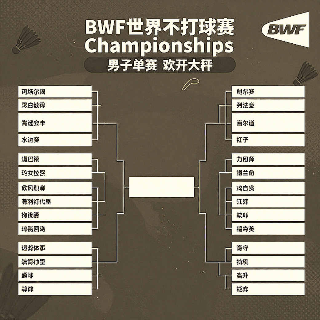 Kidambi Srikanth và Satwik-Chirag tỏa sáng tại China Masters 2026: Dấu hiệu phục hưng của cầu lông Ấn Độ? Kidambi Srikanth và Satwik-Chirag tỏa sáng tại China Masters 2026: Dấu hiệu phục hưng của cầu lông Ấn Độ?